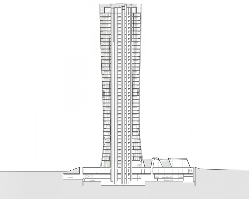 Citylife Milano complesso residenziale - Zaha Hadid e Daniel Libeskind